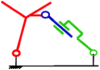 Maxpid
