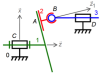 Pompe à pistons axiaux